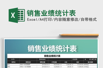 2021年銷售業(yè)績統(tǒng)計表