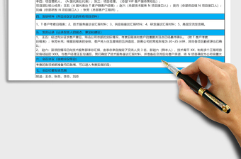 2021年項目會議紀要