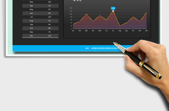 2021年圖表業績面積圖（凸顯最大值）