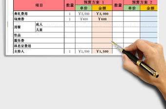 2021年婚禮預算表（自動計算）