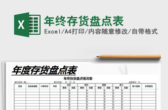 2022年年終存貨盤點表