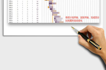 2021年項目計劃規劃表-自動規劃