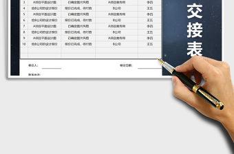 2021年離職工作移交說明表