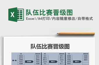 2022比赛晋级EXCEL表免费