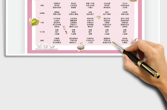 2021年幼兒園一周食譜表
