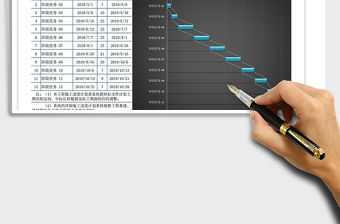 2021年施工計(jì)劃進(jìn)度表 堆積條形圖  施工組織