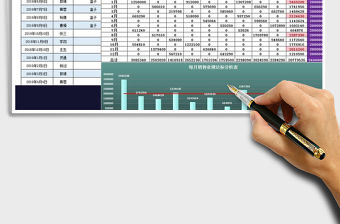 2021年年度銷售業績管理表