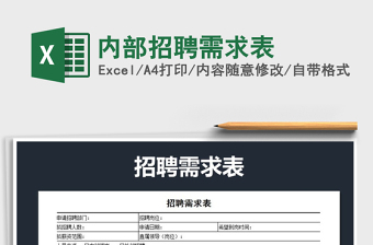 2021年內(nèi)部招聘需求表