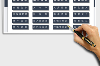 2021年倉庫進銷存管理系統(tǒng)