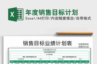 2021年年度銷售目標計劃