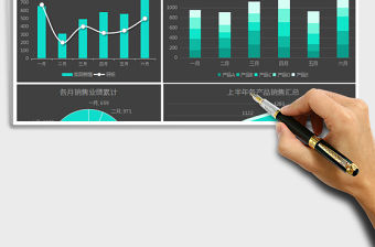 2021年上半年銷售業績分析報告