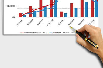 2021年柱形圖-折線圖組合圖表（藍紅色）