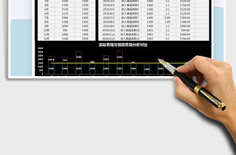 2021年銷(xiāo)售收入表-銷(xiāo)售計(jì)劃分析