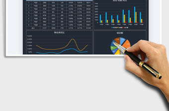 2021年雙11銷售報表數據分析表可視化