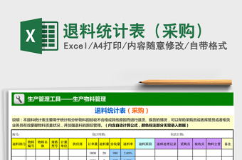 2021年退料統(tǒng)計(jì)表（采購(gòu)）