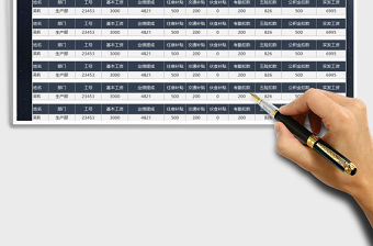 2021年工資發放工資條