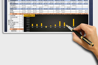 2021年年度營(yíng)業(yè)收支利潤(rùn)報(bào)表