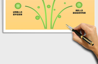 2021年員工人事檔案系統(tǒng)