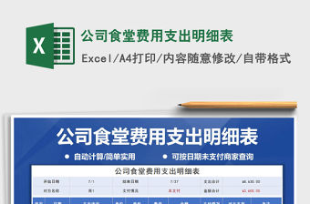 2021年公司食堂費用支出明細表