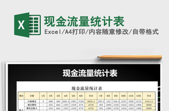 2021年現(xiàn)金流量統(tǒng)計(jì)表