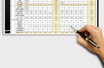 2021年現金流量統計表