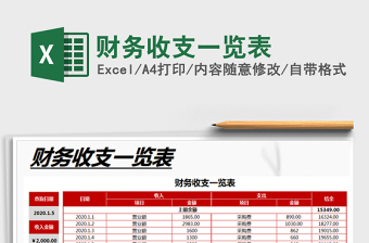 2021年財務(wù)收支一覽表
