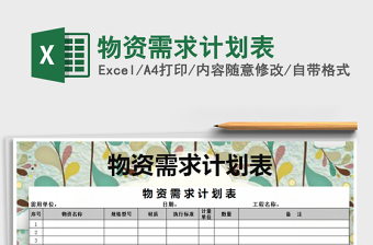 2021年物資需求計劃表