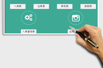 2021年進(jìn)銷存管理系統(tǒng)（庫(kù)存自動(dòng)計(jì)算）