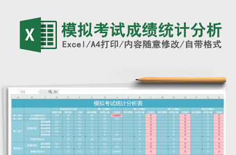 2021年模擬考試成績(jī)統(tǒng)計(jì)分析