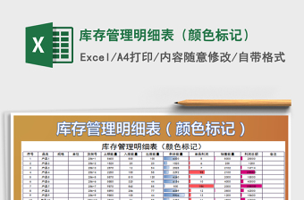 2021年庫存管理明細表（顏色標記）