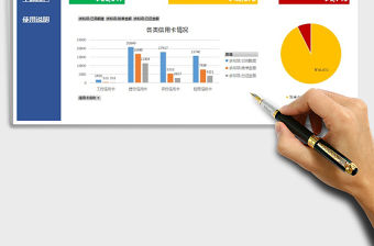 2021年信用卡管理