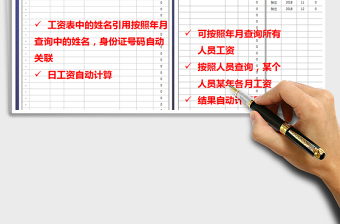 2021年工資表（多維度查詢）
