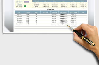 2021年項目收支費用利潤表