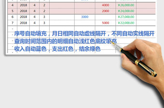 2021年現金收支明細(自動計算，不同顏色區分，可查詢)