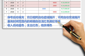 2021年现金收支明细(自动计算，不同颜色区分，可查询)