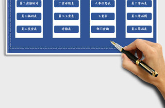 2021年工資管理系統表（整套工資系統包含人事管理）