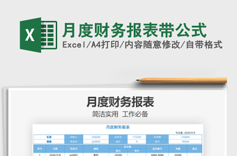 2021年月度財務(wù)報表帶公式