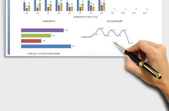 2021年年度銷售數(shù)據(jù)分析