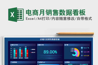2021年電商月銷售數(shù)據(jù)看板