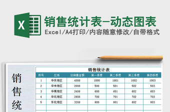 2021年銷售統計表-動態圖表