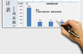 2021年銷售統計表-動態圖表