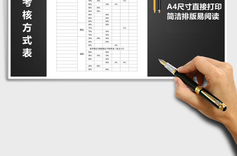 2021年成績考核方式表