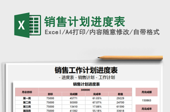 2021年銷售計(jì)劃進(jìn)度表