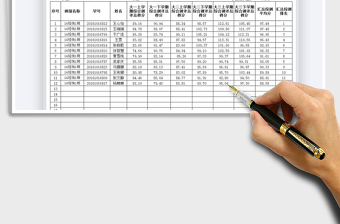 2021年大学学期综合评分汇总表