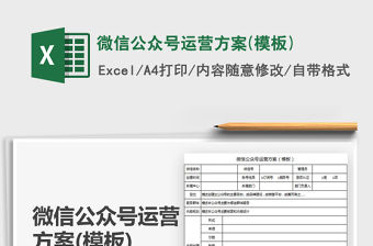 2021年微信公眾號運營方案(模板)