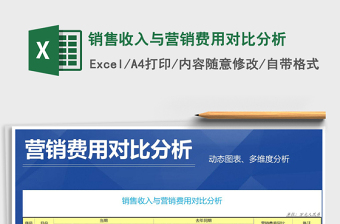 2021年銷售收入與營銷費用對比分析