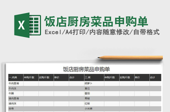 2021年飯店廚房菜品申購單