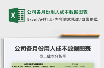 2021年公司各月份用人成本數(shù)據(jù)圖表