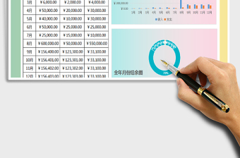 2021年財(cái)務(wù)收支統(tǒng)計(jì)表
