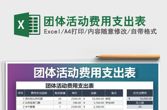 2021年團體活動費用支出表